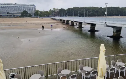 Kiedy odpływ na Bałtyku? To nie Księżyc, to wiatr!
