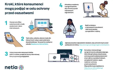 Bezpieczny przewóz komputera stacjonarnego: Ochrona sprzętu krok po kroku