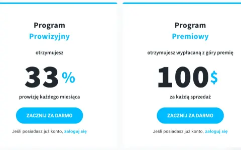 Marketing afiliacyjny w Polsce: Od zera do pierwszej prowizji