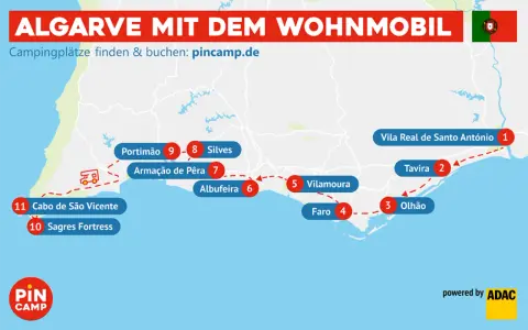 Karte der Algarve mit Wohnmobil-Route. Zeigt Orte wie Faro, Albufeira und Cabo de São Vicente. Campingplätze finden auf pincamp.de.