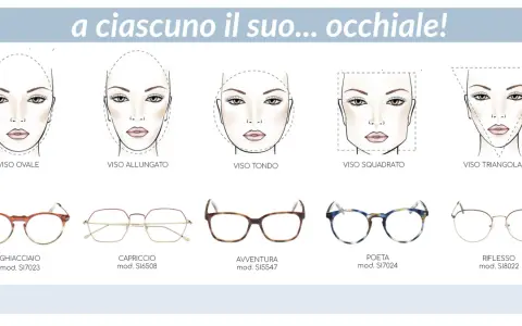 Guida alla scelta degli occhiali: modelli adatti per viso allungato e altre forme.