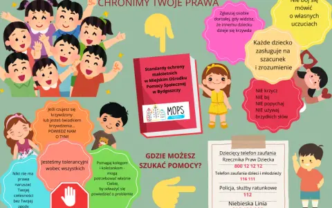 Pracownik socjalny: Czego nie może? Twoje prawa w domu i z dziećmi