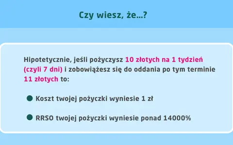Hipotetyczna pożyczka 10 zł na 7 dni z oddaniem 11 zł to koszt 1 zł. RRSO pożyczki wyniesie ponad 14000%. Dowiedz się, jak wyliczyć RRSO.