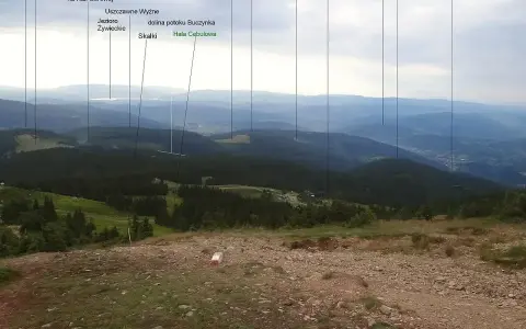 Widok na Beskid Żywiecki z licznymi szczytami: Buczynka, Hala Jodłowcowa, Jezioro Żywieckie, Kiczora.