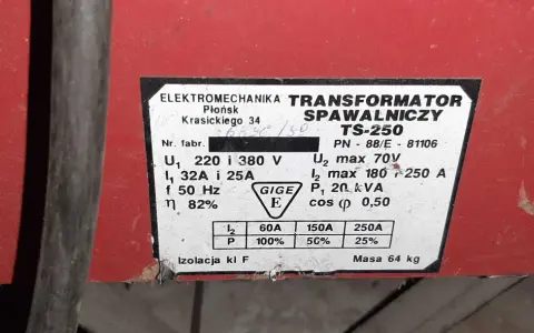 Ile miedzi znajduje się w spawarce ETD 250? Odkryj zaskakujące fakty