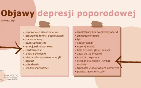 Objawy depresji poporodowej: problemy ze snem, poczucie winy, myśli samobójcze, lęk, napady paniki, trudności w obowiązkach.