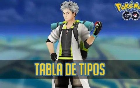 Personaje de Pokémon GO con tabla de tipos. Conoce las debilidades de cada tipo bicho para ganar batallas.
