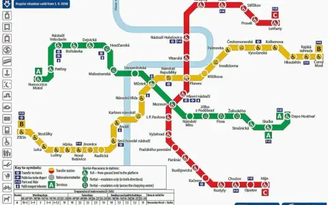 Praga: Rozkład jazdy, bilety Poruszaj się jak lokals!