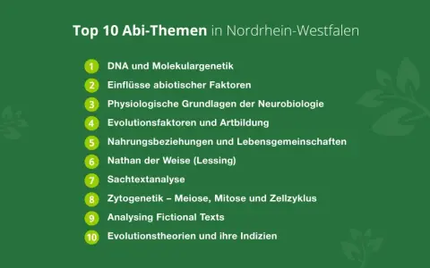 Biologie Abitur: Wichtige Themen und effektive Vorbereitungstipps