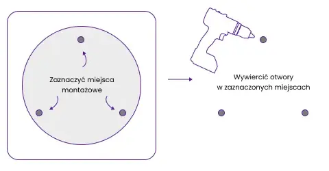 Jak zamontować plafon sufitowy? Poradnik DIY krok po kroku