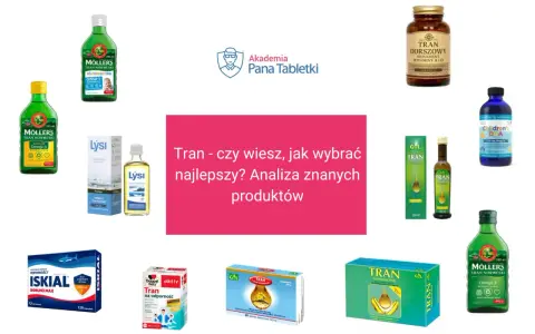 Kolekcja produktów z tranem omega-3: Moller's, Lysi, GAL, Nordic Naturals, Iskia, Doppel Herz.