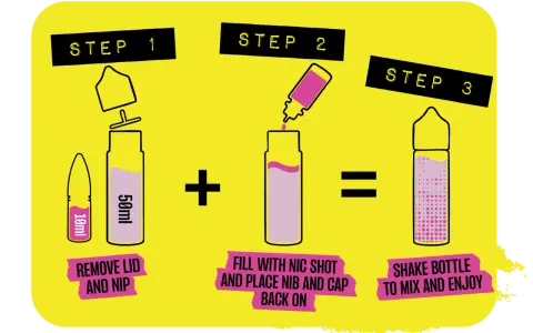 Instrucciones para preparar tu bar juice: quita la tapa, añade el nic shot, cierra y agita. ¡Listo para disfrutar!