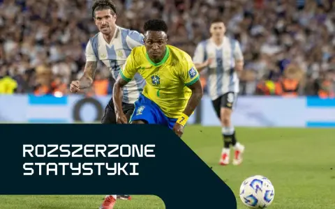 Piłkarze Brazylii i Argentyny w akcji. Na dole grafika z napisem "ROZSZERZONE STATYSTYKI", sugerująca analizę meczu.