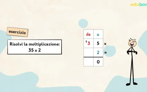 Esercizio di moltiplicazione con il cambio: 35 x 2. La tabella mostra le cifre 3 e 5, con il 2 sotto il 5.