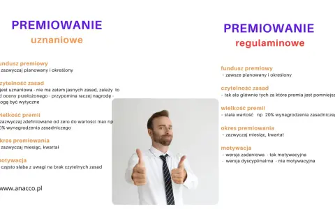 Mężczyzna pokazuje kciuki w górę obok tekstu o premii uznaniowej i regulaminowej.