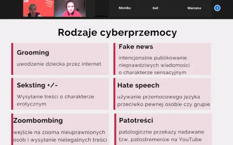 Cyberprzemoc co to? Na ekranie rodzaje cyberprzemocy: grooming, seksting, zoombombing, fake news, hate speech, patotreści.
