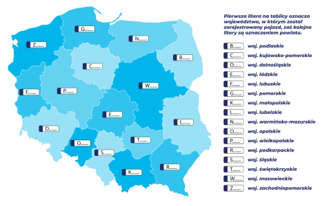 Mapa Polski z literami oznaczającymi województwa i powiaty. Pierwsza litera to województwo, np. G - pomorskie, Z - zachodniopomorskie. Wz rejestracja.