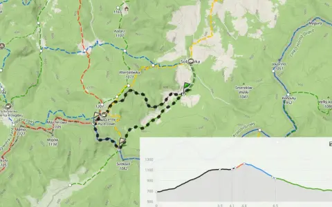 Mapa szlaków turystycznych z zaznaczoną trasą, która przypomina wielką rycerzową. Widoczne szczyty i schroniska.