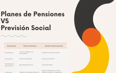 Tabla comparativa: diferencia entre plan de pensiones y plan de jubilación. Muestra características como participantes, financiación y flexibilidad.