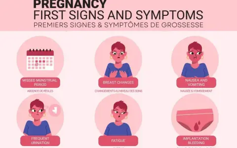 Pierwsze objawy ciąży: brak okresu, zmiany w piersiach, mdłości, częste oddawanie moczu, zmęczenie i plamienie implantacyjne.