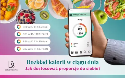 Zdjęcie pokazuje aplikację do śledzenia kalorii i posiłków, pomagając w planowaniu makro w diecie.
