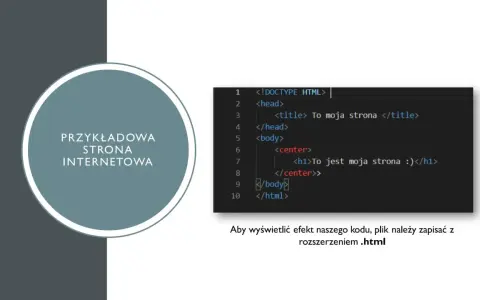 Grafika przedstawia fragment kodu HTML z tekstem "Przykładowa strona internetowa" w okręgu.