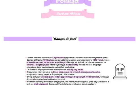 Wiersz "Campo di fiori" Czesława Miłosza zestawia spalenie Giordana Bruna i powstanie w getcie warszawskim, ukazując obojętność i brak tolerancji.