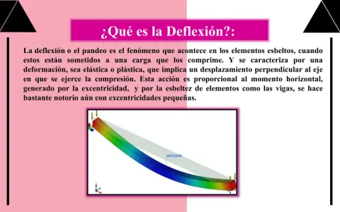 La deflexión es la deformación de un elemento esbelto bajo compresión, como se ve en la viga simulada.