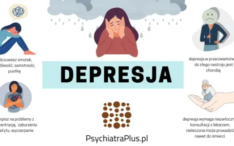 Czym objawia się depresja? Objawy, które mogą zaskoczyć każdego