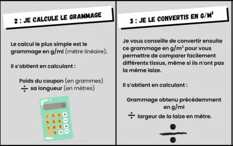 Calcul du poids m2 d'un tissu : peser, mesurer la laize et la longueur, puis convertir en g/m² pour comparer.