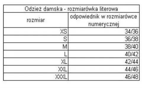 Jak odczytać rozmiar spodni i uniknąć błędnych zakupów