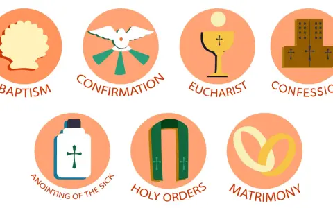 Icons representing the sacraments of the Catholic Church: Baptism, Confirmation, Eucharist, Confession, Anointing of the Sick, Holy Orders, and Matrimony.
