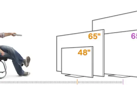Man i fåtölj med fjärrkontroll tittar på olika TV-storlekar: 48", 65" och 105". Perfekt för att välja rätt tv avstånd.