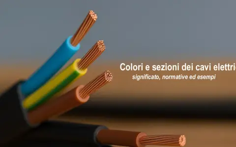 Dettaglio di diversi tipi di cavi elettrici con fili di rame scoperti, in vari colori: blu, giallo-verde e marrone.