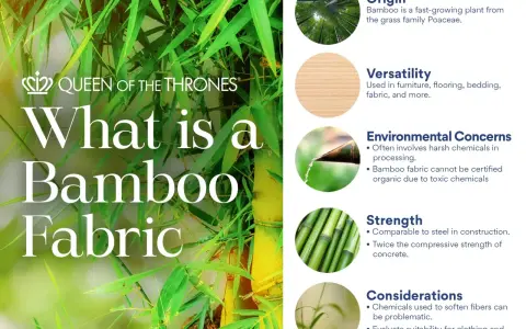 Bamboo fabric: is bamboo a natural fiber? Learn about its origin, versatility, strength, and environmental concerns.