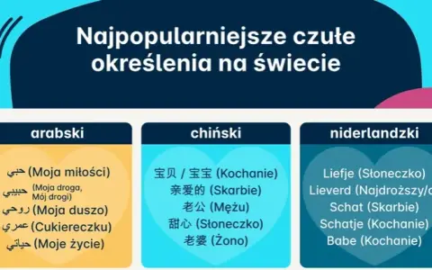 Czułe przezwiska dla dziewczyny: Jak nazwać ją idealnie?