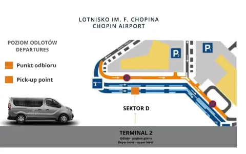 Lotnisko Chopina: Jak dojechać do hotelu? Przewodnik