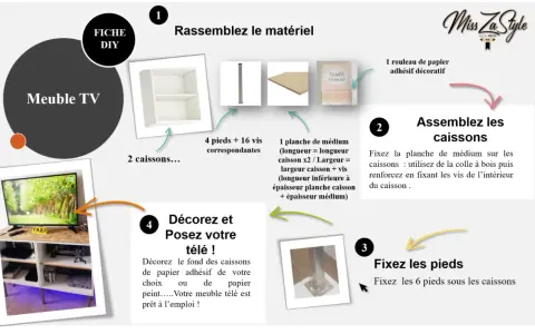 Guide DIY pour un meuble TV : assemblage, fixation des pieds et décoration avec papier adhésif.