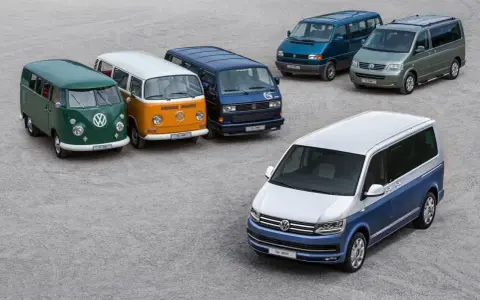 Pojemność baku VW T4: 70 czy 80 litrów? Sprawdź, co wybrać