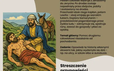 Przypowieść o Miłosiernym Samarytaninie: Tekst, Lekcja i Aktualność