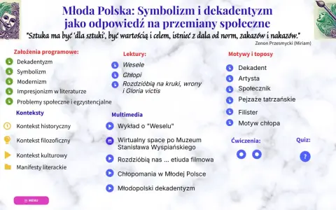 Młoda Polska: Symbolizm i dekadentyzm jako odpowiedź na przemiany społeczne. Strona zawiera program, lektury, multimedia i motywy epoki.