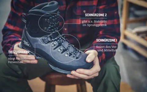 Schuh mit zwei Schnürzonen und Tiefzughaken für optimalen Fersenhalt. So gelingt das Wanderschuhe richtig binden für Stabilität.
