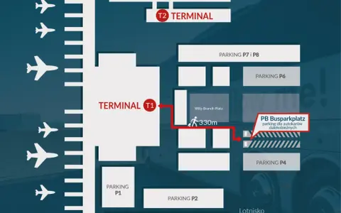 Schemat lotniska w Berlinie z terminalami T1 i T2, parkingami P1, P2, P4, P6, P7, P8 oraz parkingiem autobusowym.