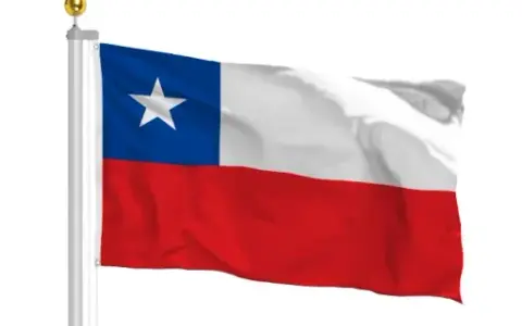 Jak wygląda flaga Chile? Odkryj jej znaczenie i symbolikę kolorów