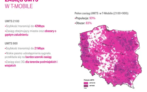 882 jaka to sieć? Odkryj, dlaczego T-Mobile jest najlepszym wyborem