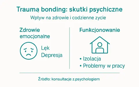 Tematy do rozmowy z koleżanką: Przełam ciszę i zbuduj więź