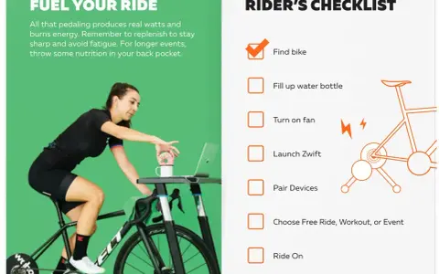 Woman on a bike trainer reaching for a donut, with a checklist for Zwift getting started.