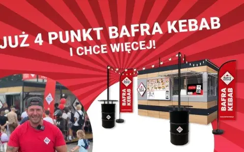 Bafra kebab kto jest właścicielem? Poznaj tajemnice marki i zarządu