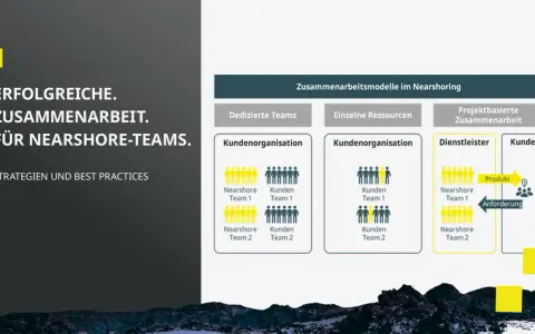 Erfolgreiche Zusammenarbeit für Nearshore-Teams: Modelle wie dedizierte Teams und projektbasierte Zusammenarbeit zeigen, was ist nearshore.