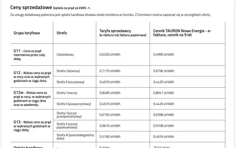 Tabela cen prądu TAURON: taryfa c11, G11, G12, G12w, G13. Porównanie cen w różnych strefach i ofertach.